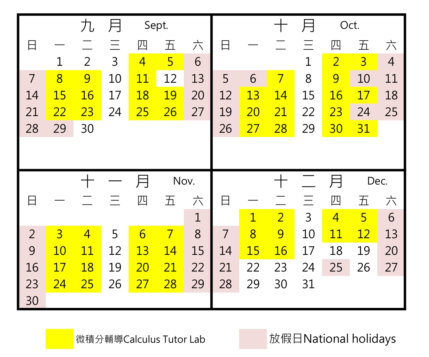 dates